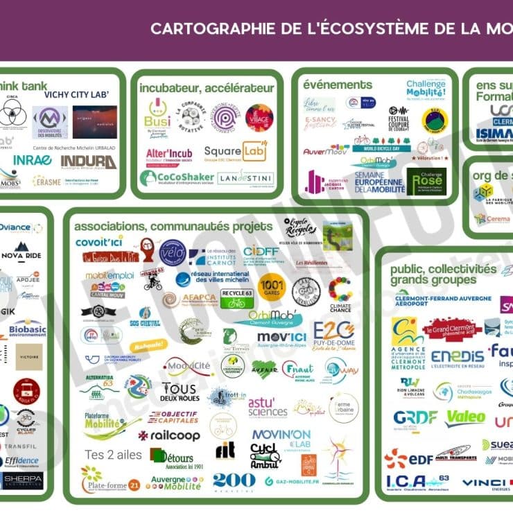 une carto de l'écosystème mobilité en Auvergne; réseaux, entreprises, associations, financements ...
