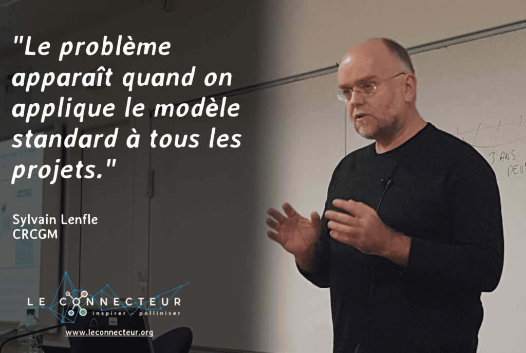 Compte Rendu Open Lab Les Projets Exploratoires Du 4 12 17 Le Connecteur