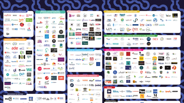 Cartographie et guide de l’écosystème de l’innovation et de l’entrepreneuriat en Auvergne